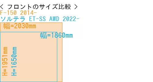 #F-150 2014- + ソルテラ ET-SS AWD 2022-